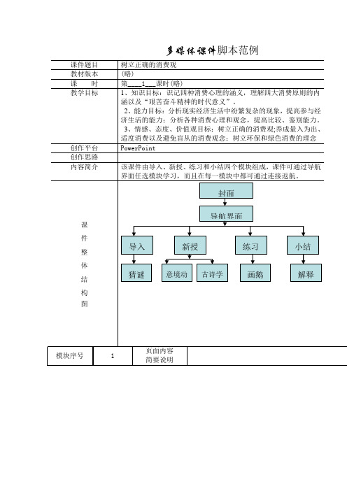 多媒体课件脚本范例_4