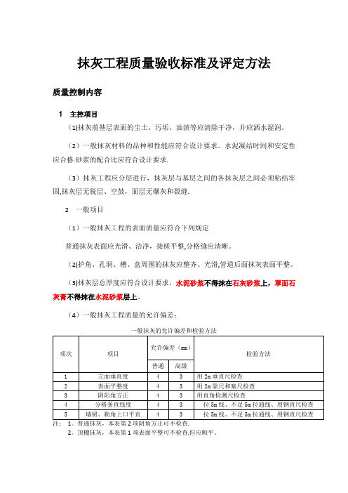 抹灰工程质量验收标准及评定方法