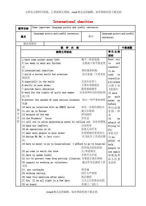 2020牛津译林版八年级下册Unit7Internationalcharities6