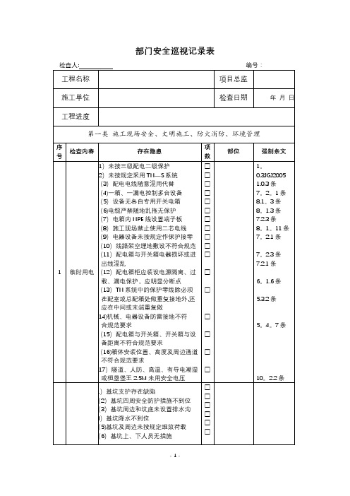 安全巡视记录表