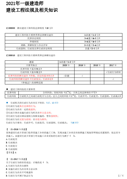 2021年一建法规章节考点精析 1Z308010 建设工程纠纷主要种类和法律解决途径