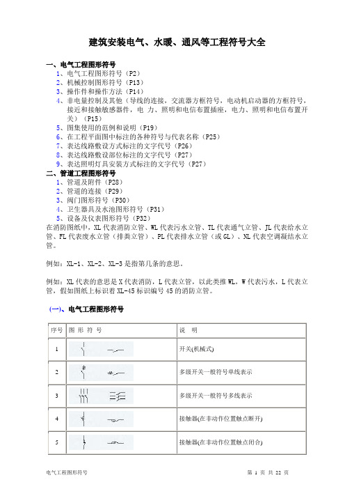 电气水暖等工程图形符号大全表资料