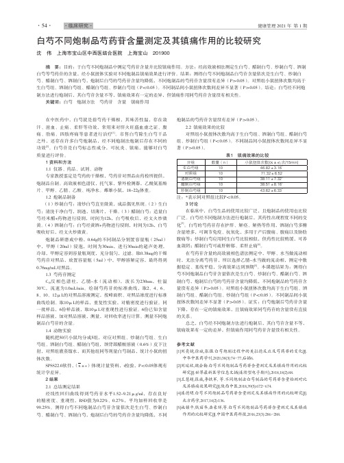 白芍不同炮制品芍药苷含量测定及其镇痛作用的比较研究