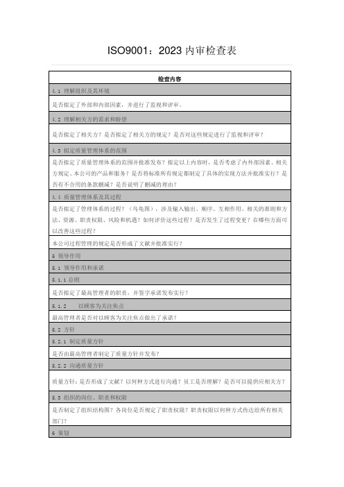 2023年ISO9001内审检查表检查内容