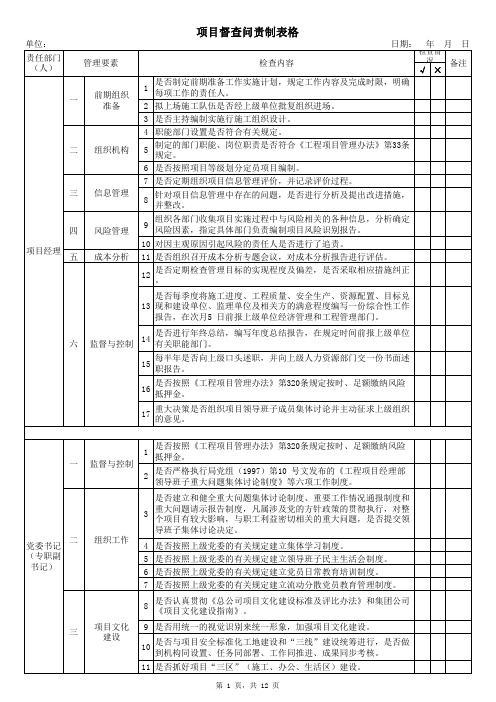 督查办法表格