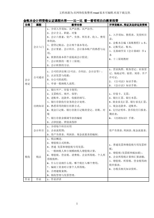 东莞大岭山最好的会计培训东莞金账本会计培训详细课程