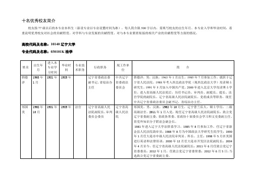 十名优秀校友简介-辽宁普通高等学校本科专业信息平台