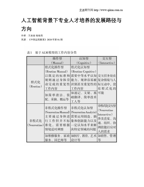 人工智能背景下专业人才培养的发展路径与方向