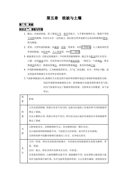 人教版2024年高考一轮复习地理考点《第五章植被与土壤-核心知识全归纳》