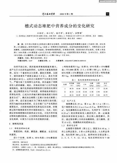 槽式动态堆肥中营养成分的变化研究