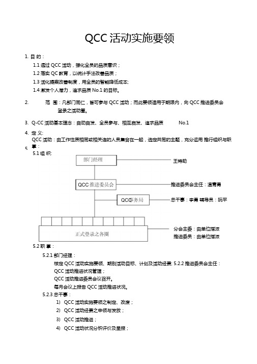 QCC活动推行计划