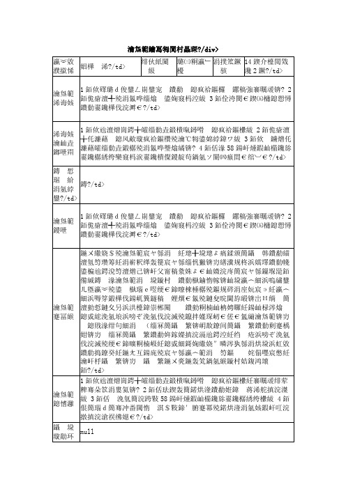 实习考核鉴定表