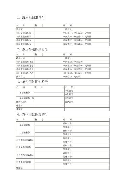 液压图形符号大全