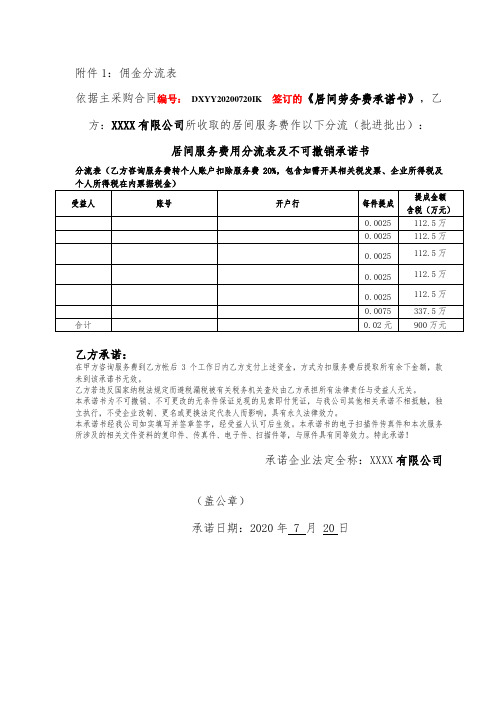 居间佣金服务费分流表