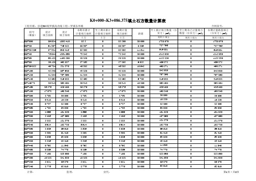 路基填土石方计算表(K0+00~k3+000)了