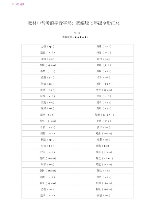 2020教材中常考的字音字形：部编版七年级全册汇总