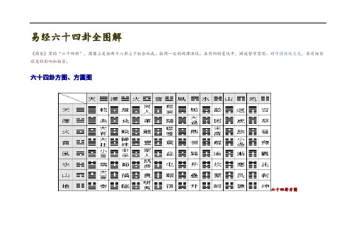 易经六十四卦全图解