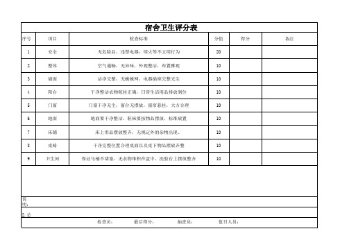 宿舍卫生评比表