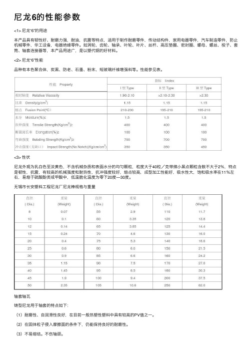 尼龙6的性能参数