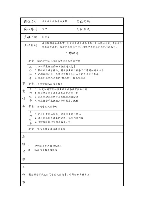 学生就业指导中心主任岗位职责说明书