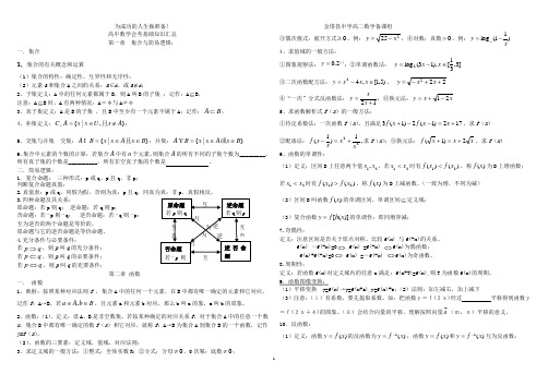 高中数学会考基础知识汇总