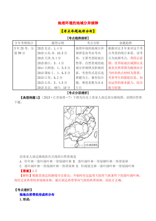 地理环境的地域分异规律