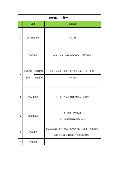 BIMSpace2019功能特点