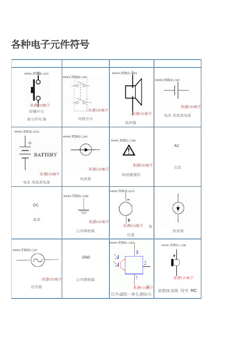 各种电子元件符号