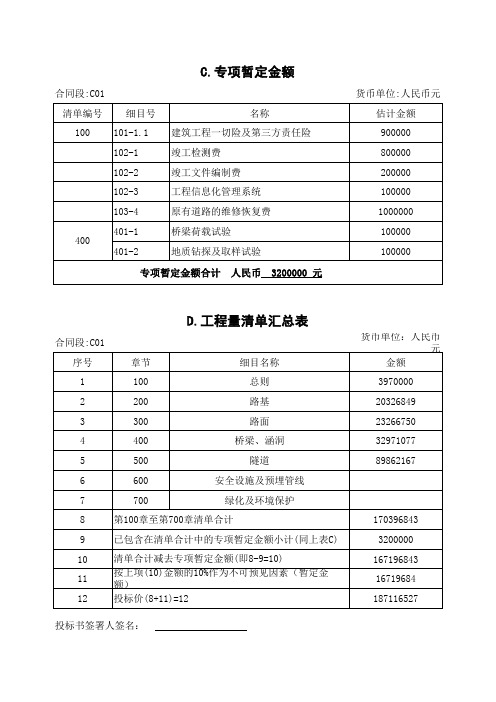 陕西高速公路工程量清单