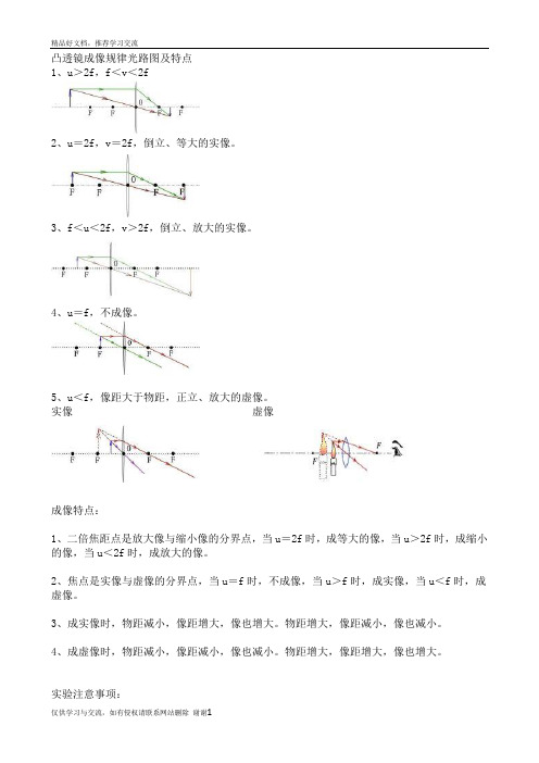 最新凸透镜成像规律光路图及特点