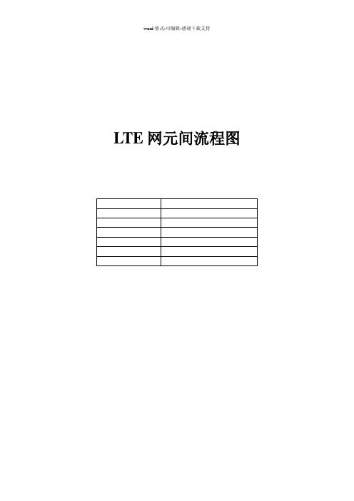 LTE网元间信令流程图