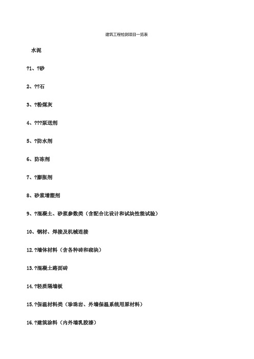 建筑工程质量检测项目一览表