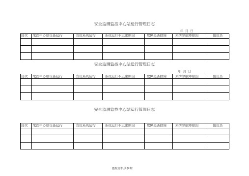 监控系统运行日志