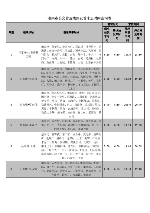 淮南市公交营运线路及首末班时间查询表