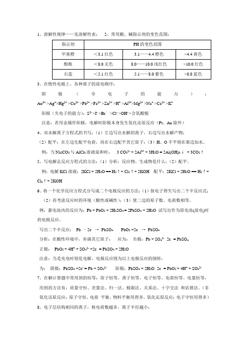 高中化学经常用到的规律