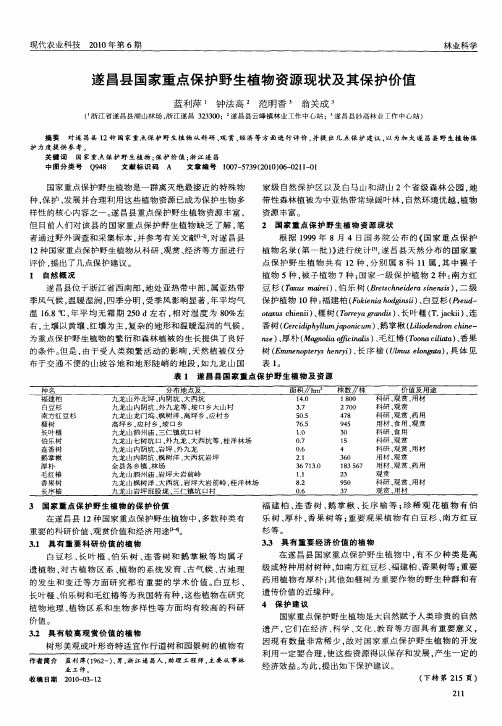 遂昌县国家重点保护野生植物资源现状及其保护价值