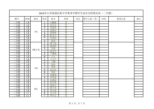 2018秋季学期学生宿舍安排男2号