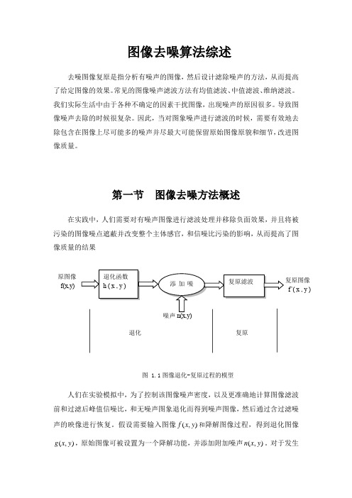 图像去噪算法综述