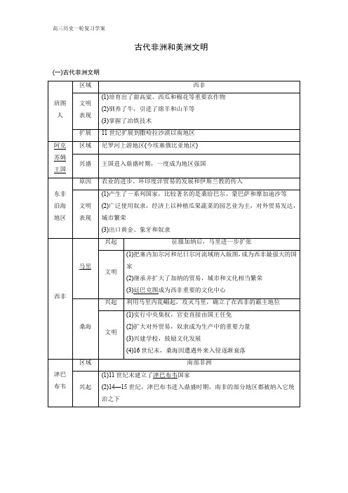 第5课古代非洲和美洲文明