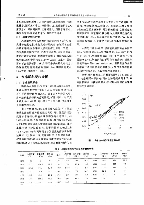 冯家山水库排沙运用及水库淤积分析