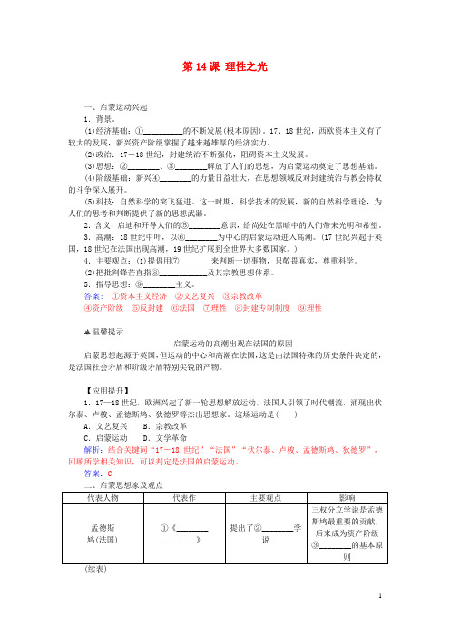 2015-2016学年高中历史 第三单元 第14课 理性之光习题 岳麓版必修3