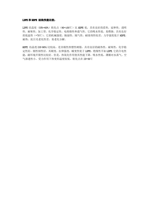 LDPE和HDPE 结构性能比较