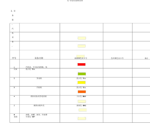 电厂管道及设备颜色标准