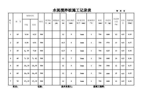 水泥搅拌桩施工记录表