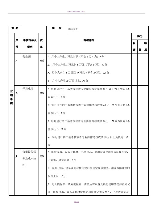 临床医生绩效考核表