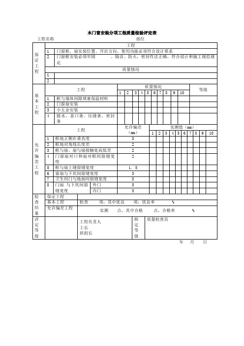 木门窗安装分项工程项目质量检验评定表(表格模板、DOC格式)