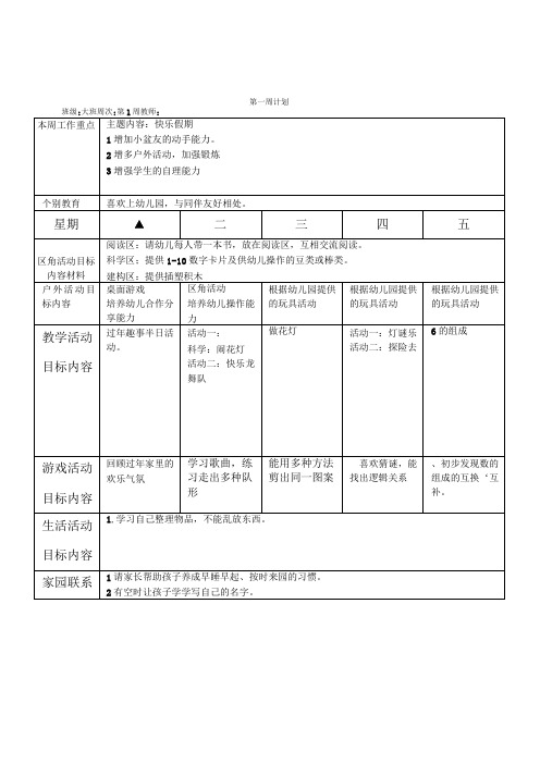 大班幼儿园周工作计划表