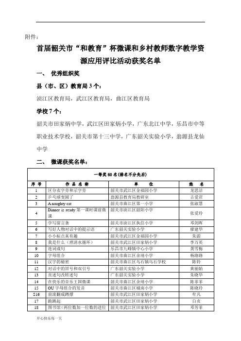 首届韶关市“和教育”杯微课和乡村教师数字教学资源应用评.1517工作总结