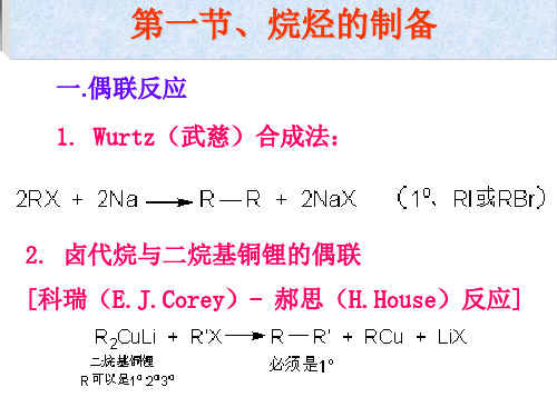 各类化合物的合成