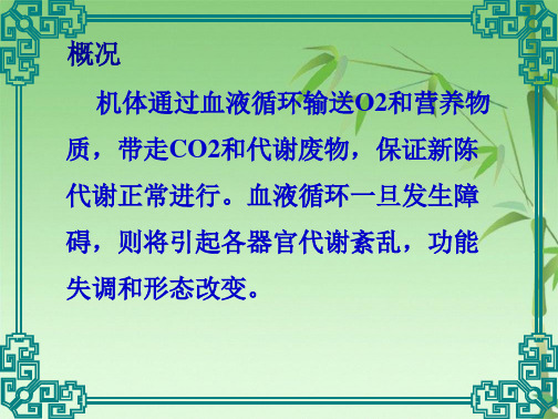 局部血液循环障碍(共155张PPT)